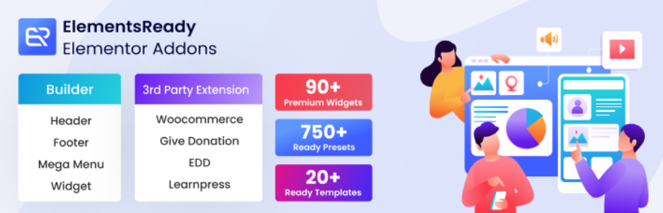 Best Woocommerce Product Addons